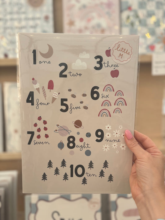 Numbers Print A4 Birthday Sale