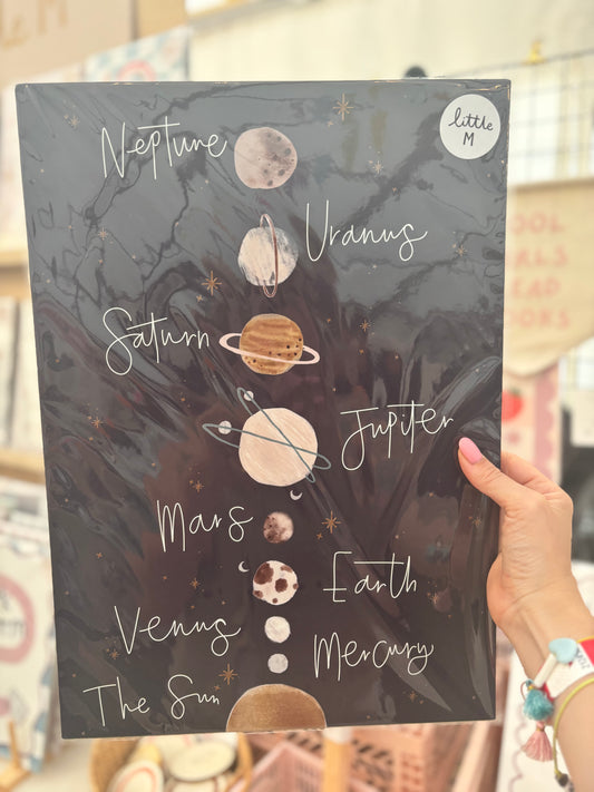 Solar System Print A3 Birthday Sale