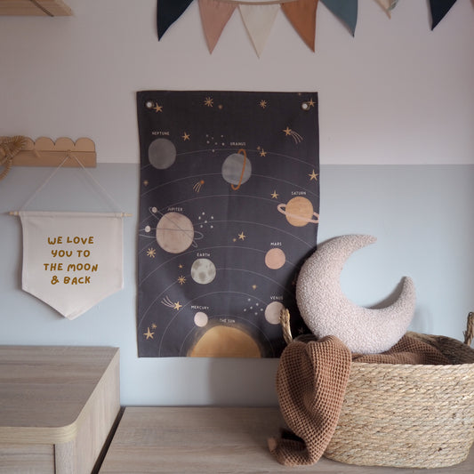 Solar System Fabric Wall Hanging 48x66cm now with eyelet option