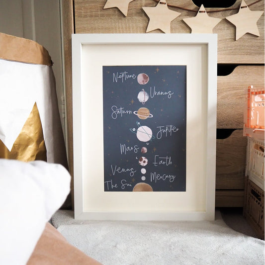 Solar System Print with blue background