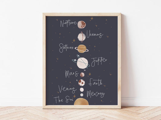 Solar System Print with blue background